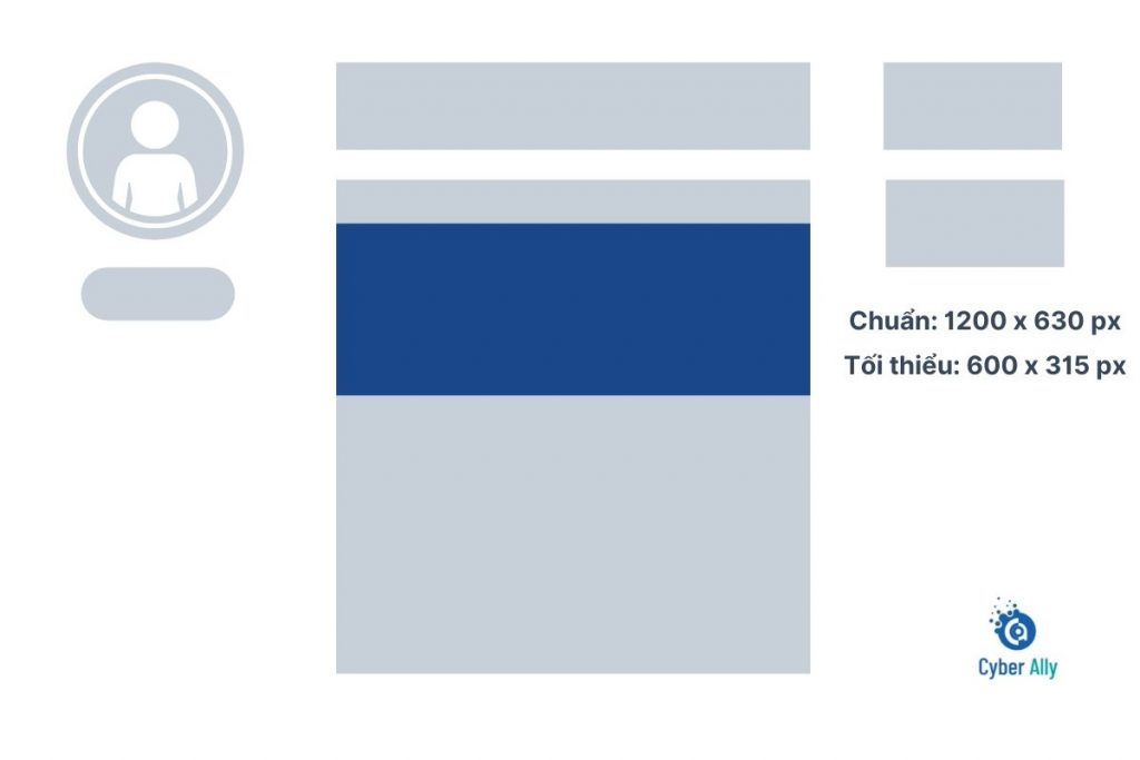 kich-thuoc-chuan-hinh-anh-dang-tai-khoan-mang-xa-hoi-2022